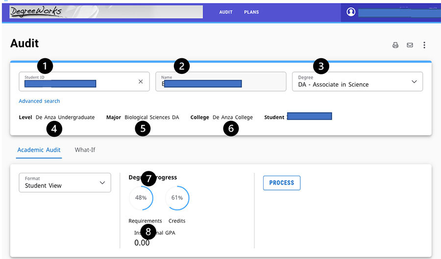 Degree Works dashboard number 1 to 8