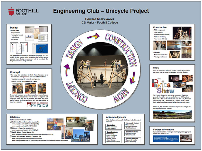 Engineering Club Unicycle Project Poster